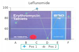 leflunomide 10 mg order