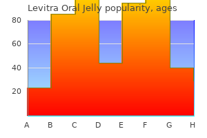 levitra oral jelly 20 mg visa
