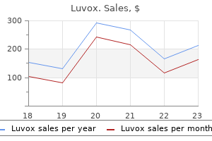 generic luvox 50 mg with visa