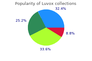 generic 50 mg luvox amex