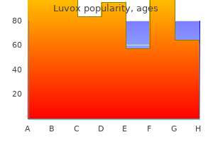 luvox 50 mg low cost