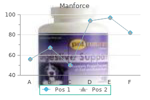 purchase 100mg manforce with visa
