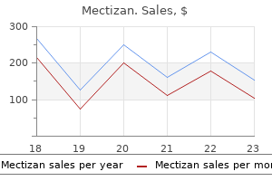 buy discount mectizan 12 mg