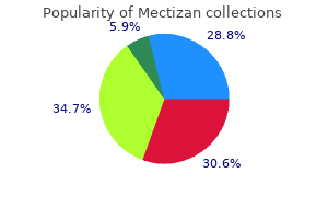 purchase generic mectizan online