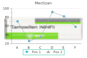 cheap mectizan 12 mg line