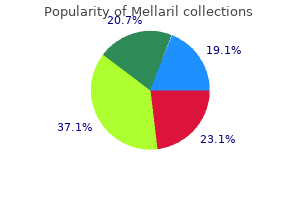 10 mg mellaril visa