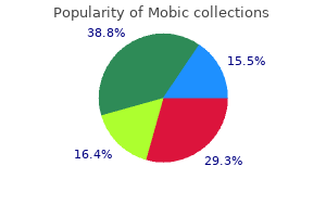 purchase generic mobic pills