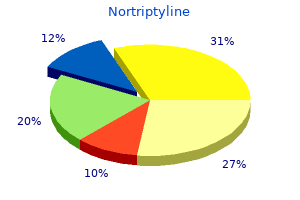 purchase nortriptyline 25 mg free shipping