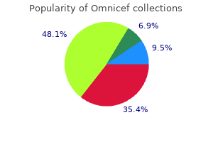 300 mg omnicef order with visa