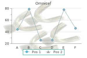 buy cheap omnicef 300 mg line