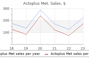 trusted 500 mg actoplus met