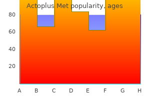 generic 500 mg actoplus met otc