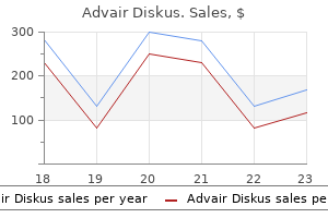 purchase generic advair diskus online