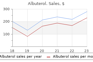 cheap 100 mcg albuterol visa