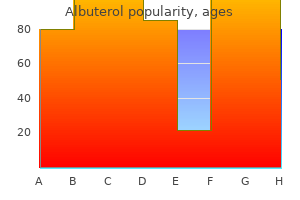 generic albuterol 100 mcg on line