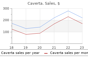 100 mg caverta purchase visa