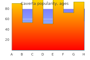 order caverta once a day