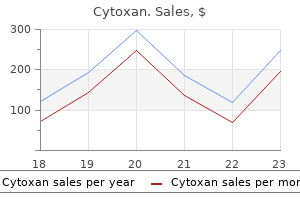 buy cytoxan 50 mg overnight delivery