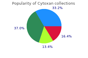 quality 50 mg cytoxan