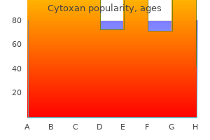 cheap cytoxan 50 mg