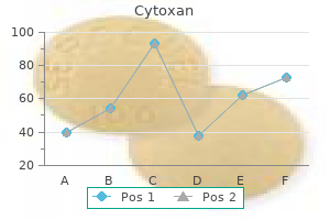 cytoxan 50 mg purchase on line