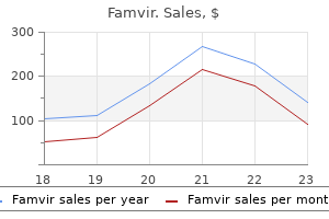 quality famvir 250 mg