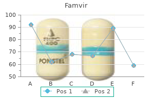 purchase famvir overnight