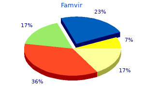 250 mg famvir purchase overnight delivery