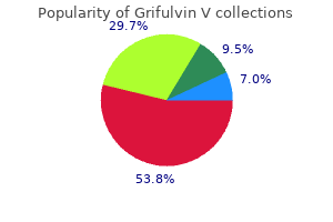 250 mg grifulvin v order free shipping