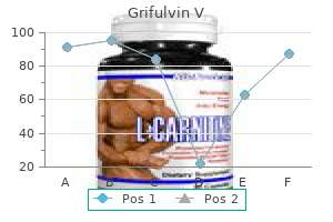 grifulvin v 125 mg order without prescription