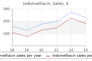 cheap indomethacin 50 mg fast delivery