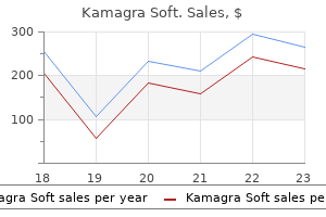 kamagra soft 100 mg with amex