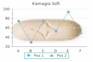 discount 100 mg kamagra soft otc