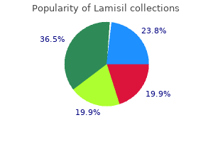 lamisil 250 mg order