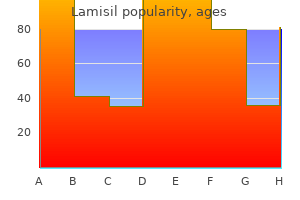 lamisil 250 mg free shipping