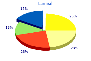 discount lamisil 250 mg on-line