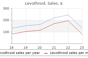 order levothroid 100 mcg on-line