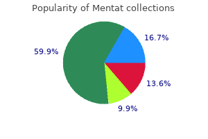 order mentat on line amex