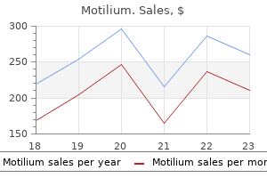 cheap motilium 10 mg mastercard