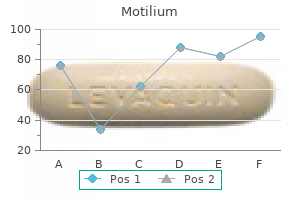 buy generic motilium on-line