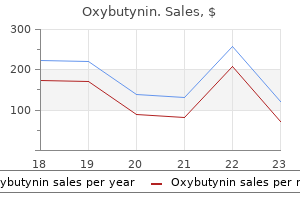 oxybutynin 2.5 mg buy cheap