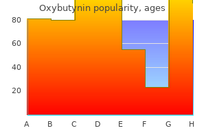 discount oxybutynin 2.5 mg otc