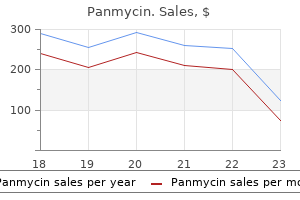 buy 500 mg panmycin visa