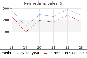 order permethrin paypal