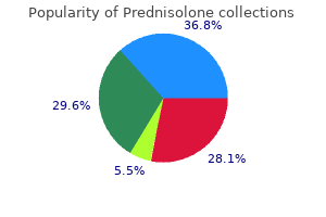 purchase prednisolone online