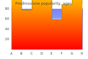 prednisolone 10 mg lowest price