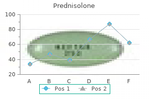 order prednisolone 5 mg with amex