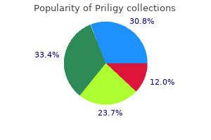 purchase priligy 30 mg overnight delivery