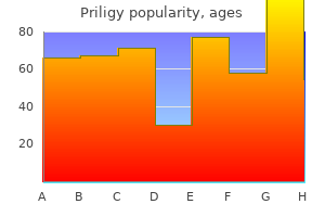 priligy 90 mg order line