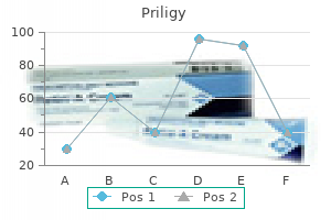 purchase priligy 30mg